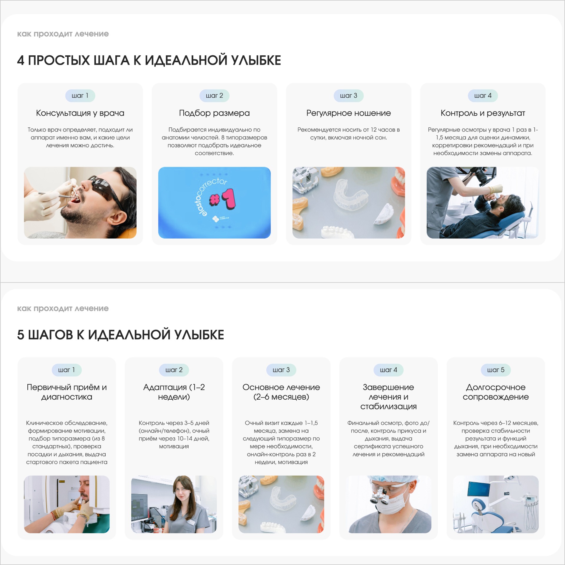 Блок «Как проходит лечение» в двух версиях: 4 шага для пациента и 5 этапов для врача