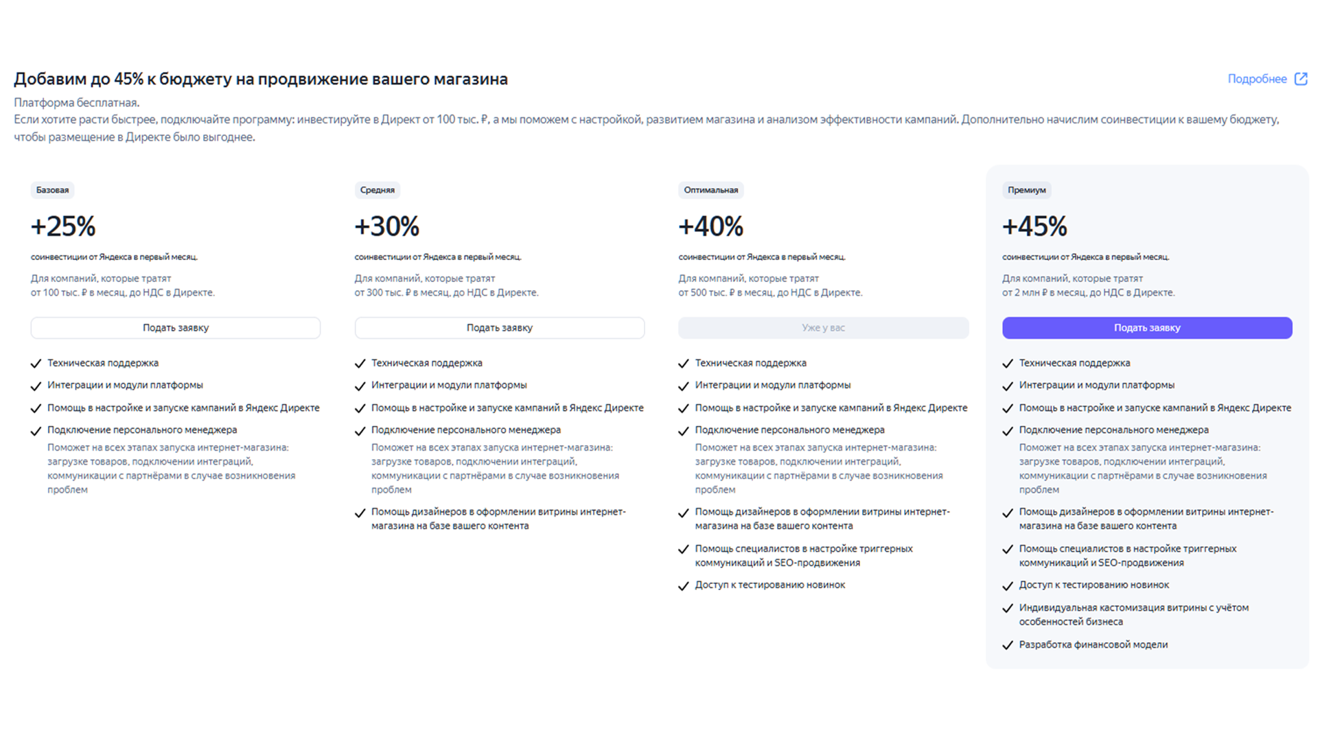 Уровни программы соинвестирования — от +25% до +45% к бюджету в первый месяц. Размер надбавки зависит от трат на Директ: от 100 тыс. до 2 млн ₽ в месяц