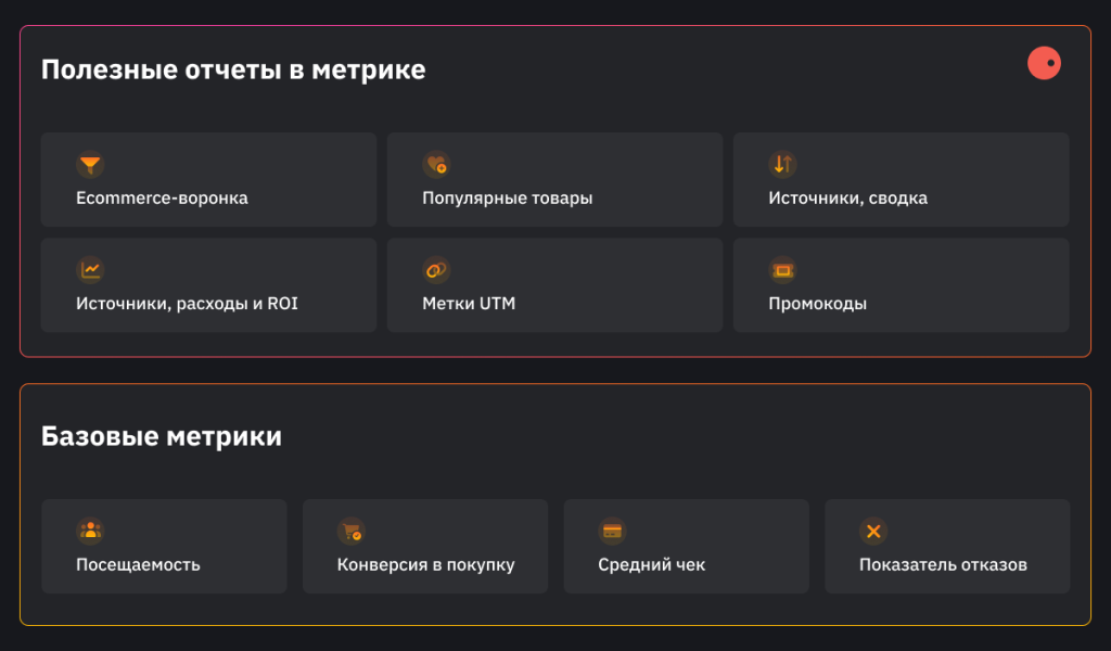 Среди полезных отчетов в метрике для магазина: ecommerce-воронка, популярные товары, источники, сводка, расходы и ROI, метки UTM и промокоды. Для еженедельного мониторинга доступны метрики: посещаемость, конверсия в покупку, средний чек и показатель отказов
