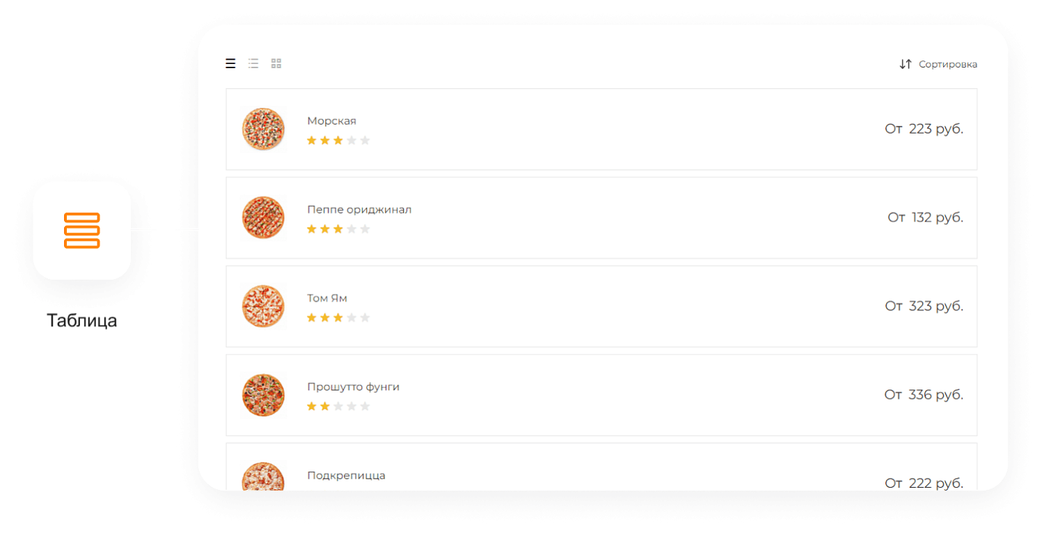 Готовый сайт для ресторанов и кафе