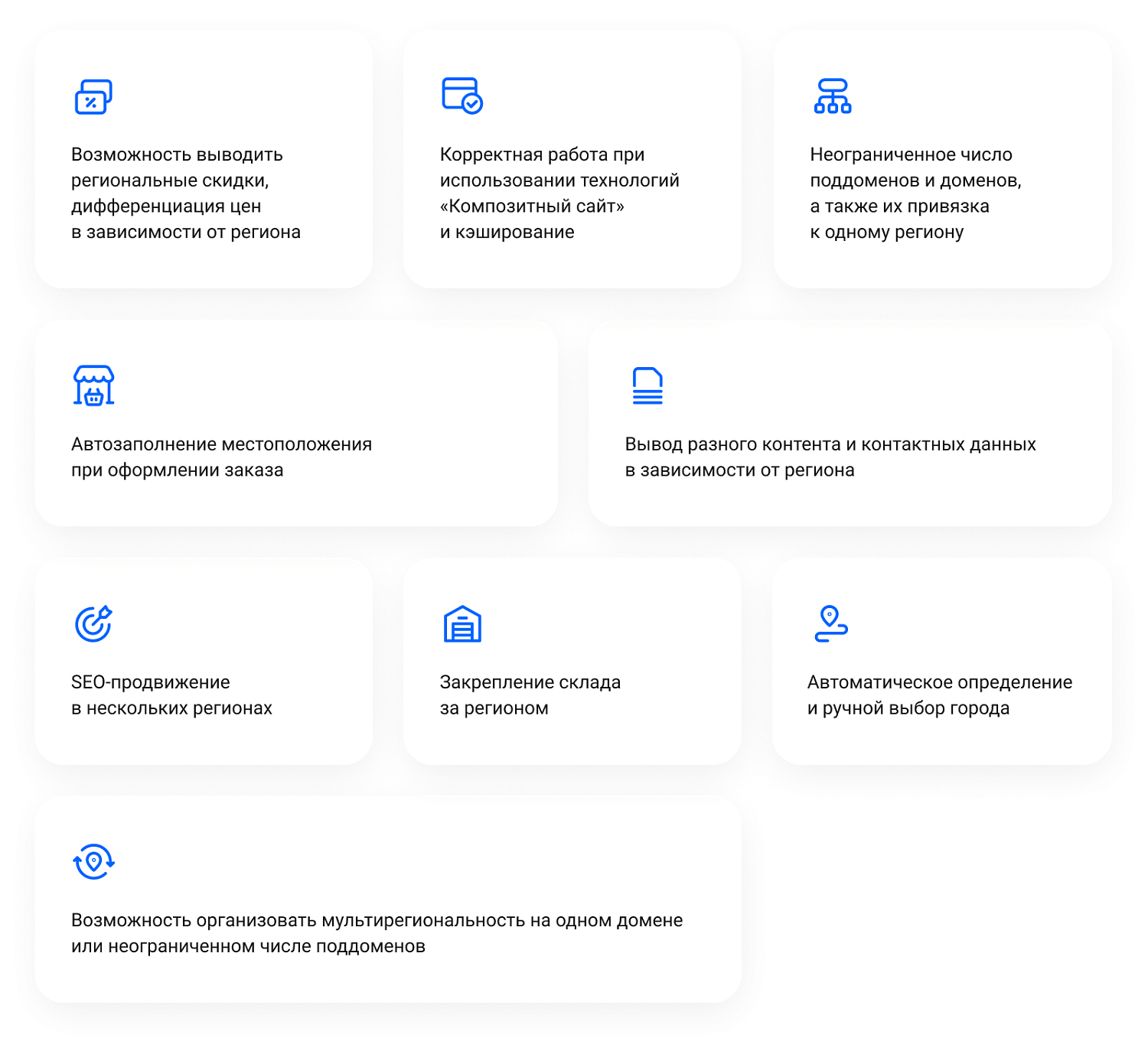 Универсальный интернет-магазин под ключ на базе IntecUniverse