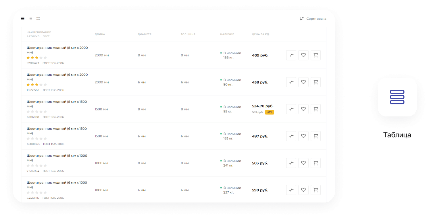 Готовый сайт для промышленной компании
