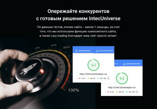 Универсальный интернет-магазин под ключ на базе IntecUniverse