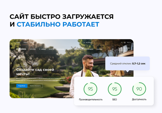 Универсальный сайт под ключ на базе INTEC.KOSMOS SITE