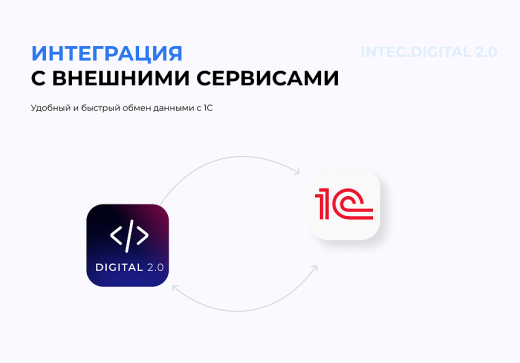 Готовый сайт для digital-компаний