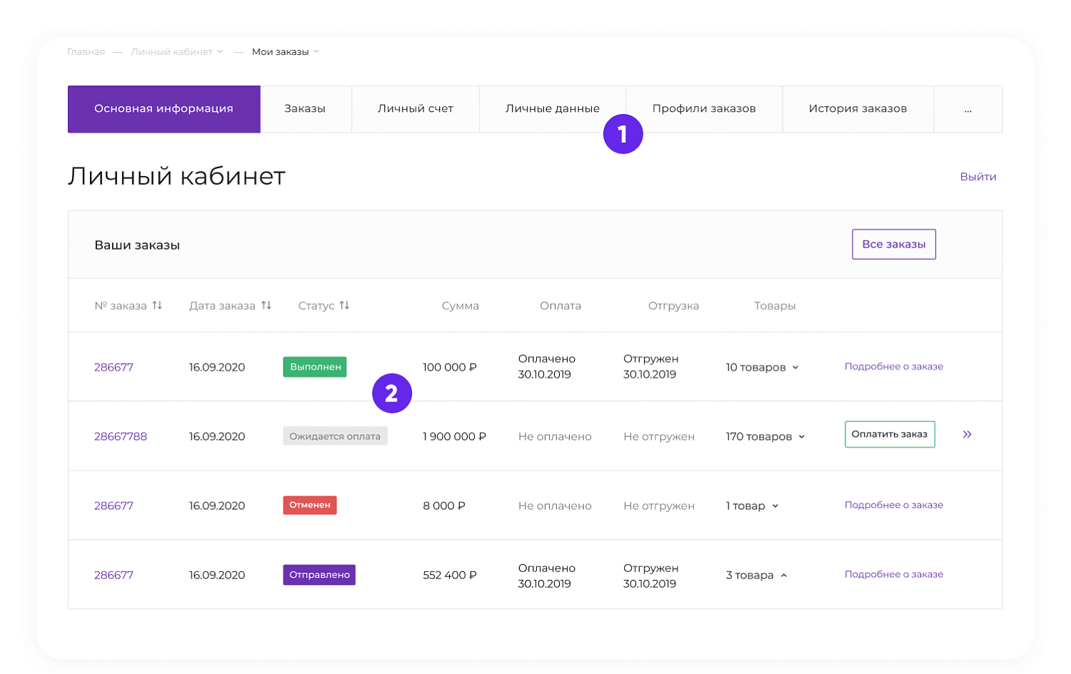 Универсальный интернет-магазин под ключ на базе INTEC.KOSMOS