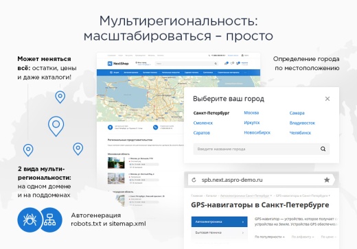 Универсальный интернет-магазин под ключ на базе Аспро: Next