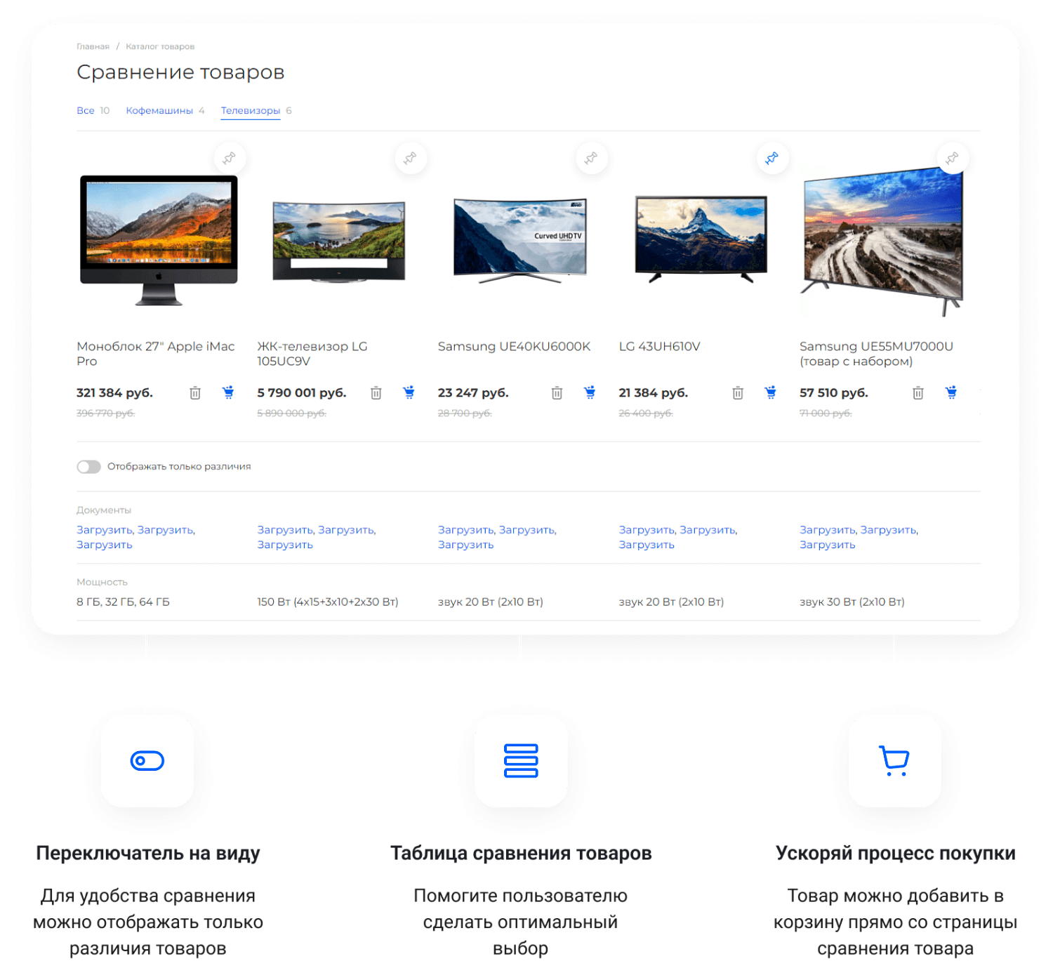 Универсальный интернет-магазин под ключ на базе IntecUniverse